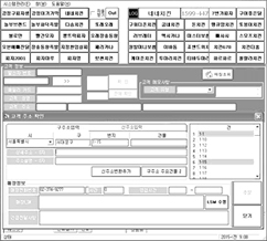 生产性能创新技术