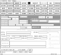 生产性能创新技术